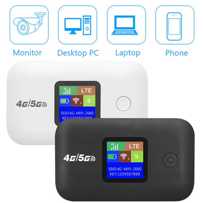 4G Mobile WIFI Router 150Mbps 4G LTE Wireless Router Portable Pocket Mifi Modem Mobile Wifi Hotspot with Sim Card Slot for Home